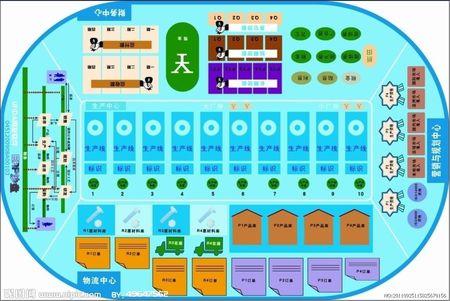 erp沙盘模拟手抄报 手抄报模板大全