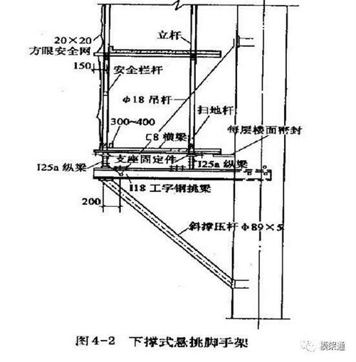 悬挑式脚手架优点