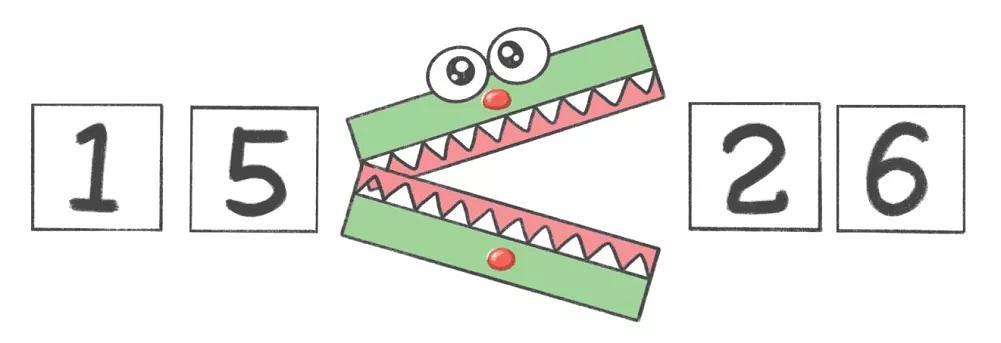 让孩子判断哪个大哪个小,灵活转动鳄鱼嘴巴,形成大于号,小于号或者