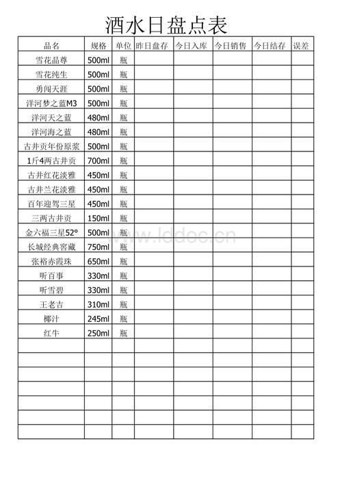 酒水日盘点表.xlsx