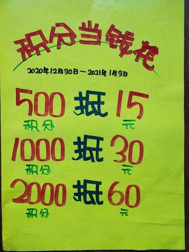 积分当钱花版块每套一张,张贴于橱窗,门口对外展示,用于吸引客流.