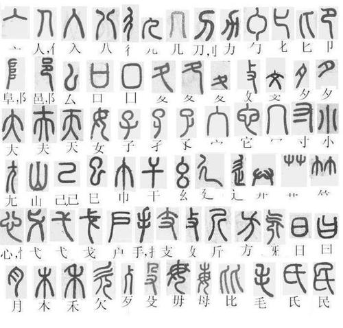 篆体字转换器下载安装(篆体对照字典2500字)