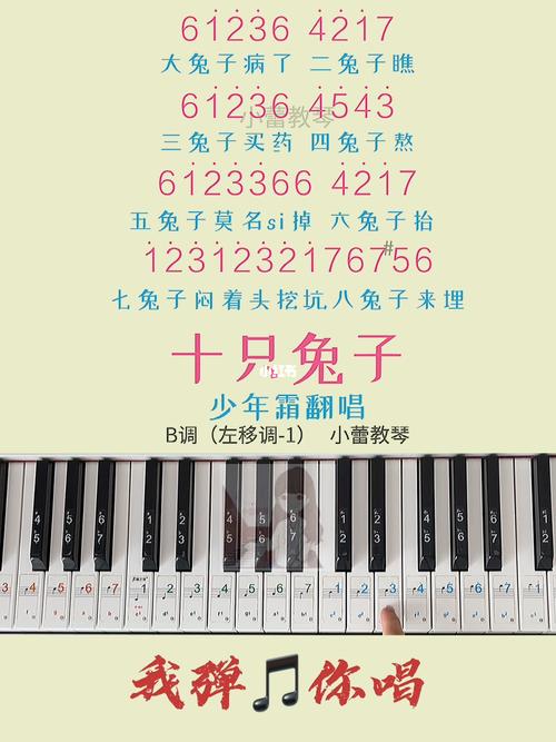 《十只兔子》三分钟学会_兔子_厦门攻略_音乐_音乐人成长计划_娱乐
