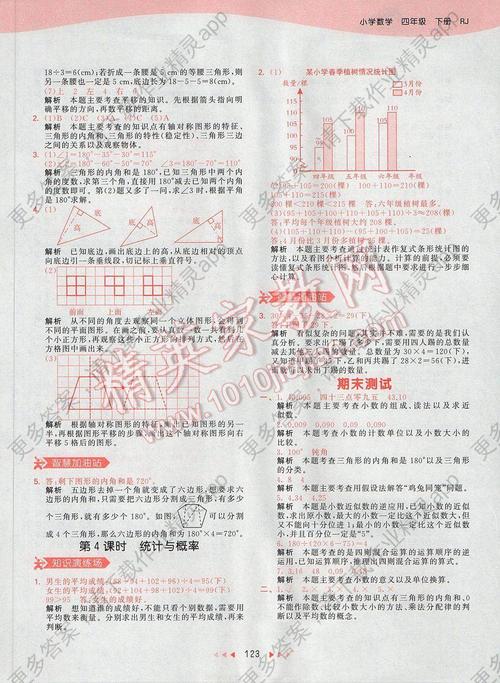2017年53天天练小学数学四年级下册人教版