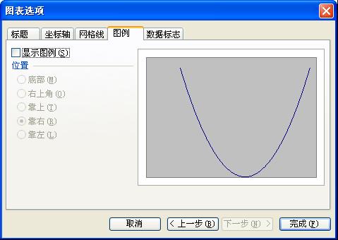 制作wps演示"精确函数图像"课件素材库教程