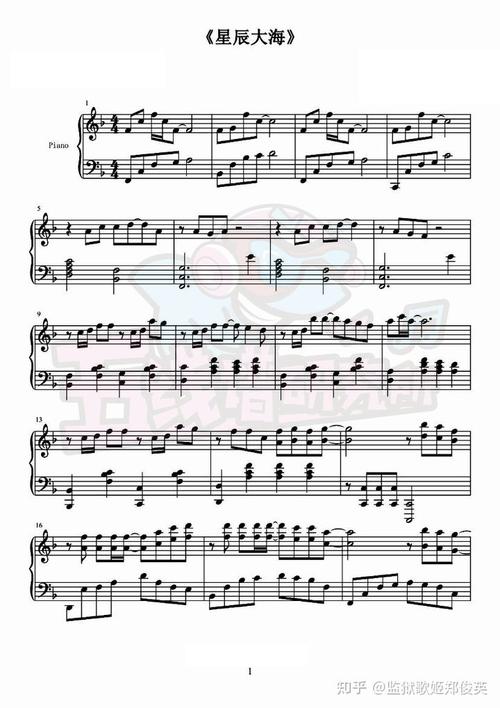 有哪些好听的流行钢琴曲值得分享?