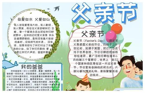 最新父亲节手抄报合集教会孩子感恩画出对父亲的爱