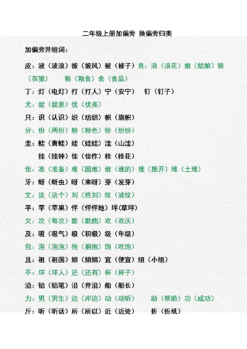 二年级(上)加偏旁换偏旁归类1.doc