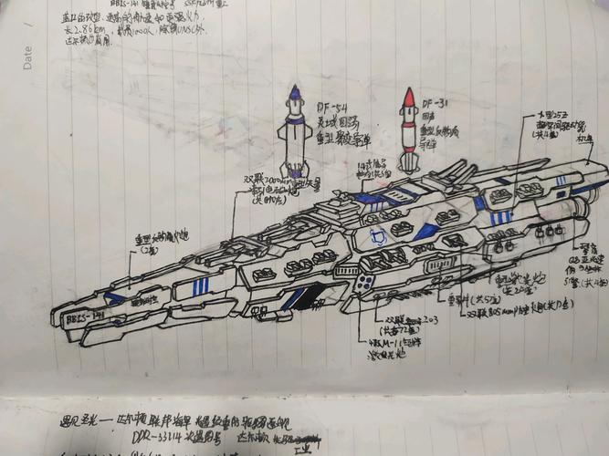 燃烧的苍穹战舰介绍 深蓝天际线——蓝色空间型战列舰