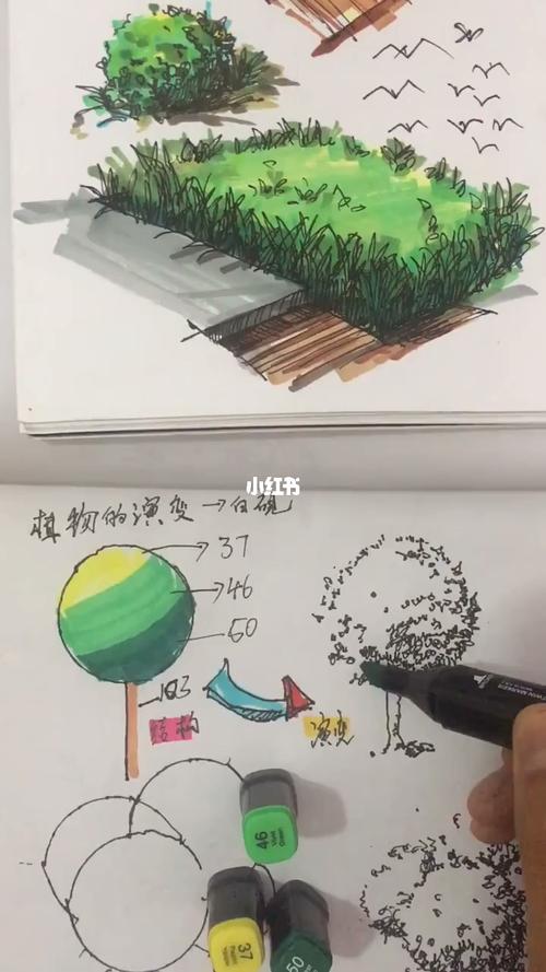 马克笔风景画_马克笔_风景_风景速写_知识_艺术