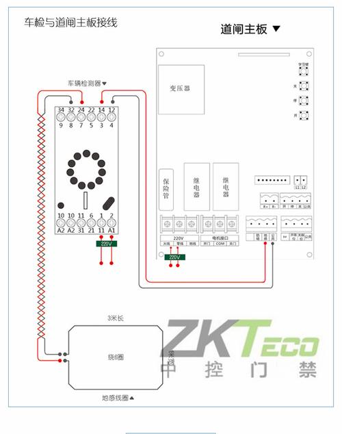 中控门禁道闸 智能道闸 栅栏道闸 小区蓝牙道闸系统 停车场道闸系统