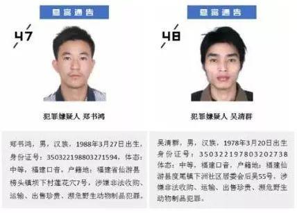 公安悬赏100万缉捕50名重大在逃人员看到漳平这人速举报