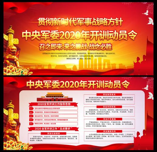 2020全军开训动员令军队展板