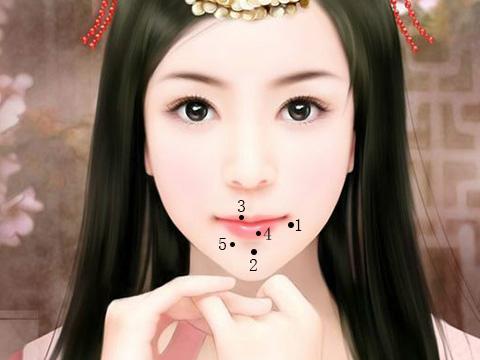 嘴唇下面长痣面相图解从不同位置来看