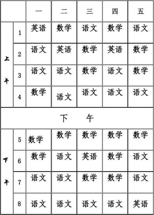 课 程 表 (四年级二班)