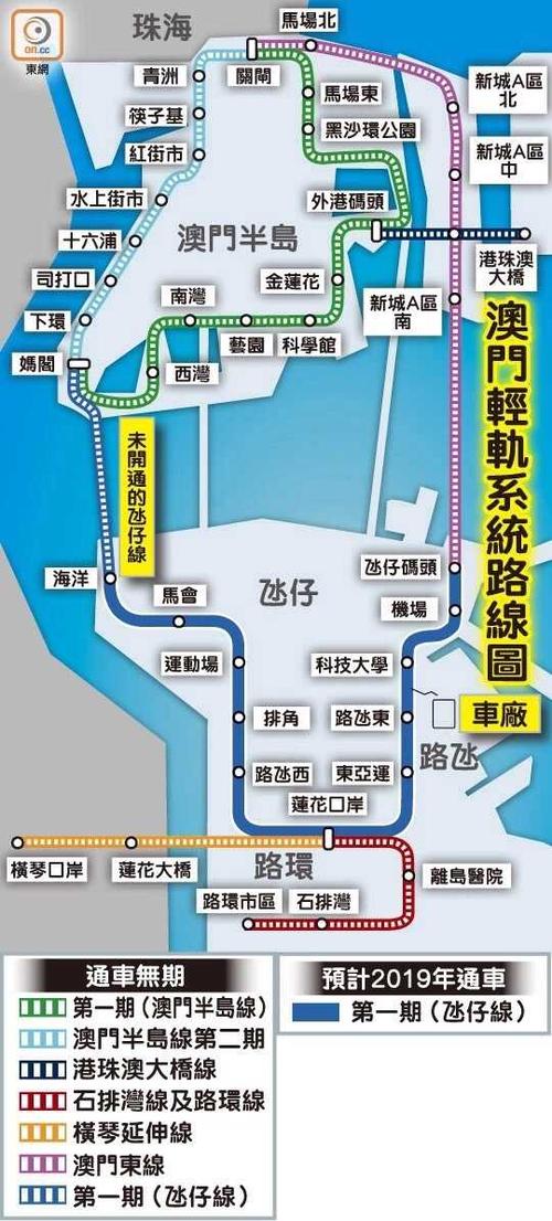 有哪些极短的甚至只有两站的轨道交通线路