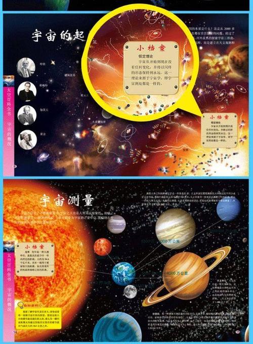 宇宙百科全书硬壳精装本 关于揭秘太空星空奥秘的少儿童课外图书籍