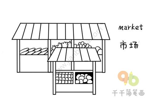 宝宝英文认知 市场简笔画图片大全