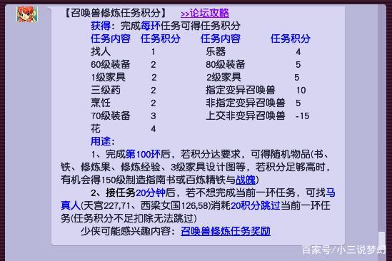 梦幻西游:跑宝宝环要学会控积分,分太高给的肯定是160