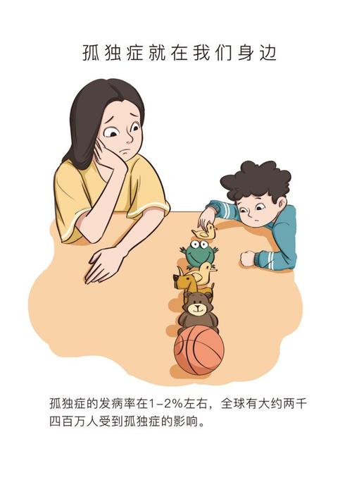 你知道孤独症与脆性x综合征的关系吗?