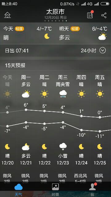 明天太原天气预报