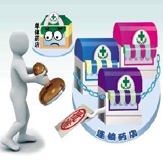 药品促销为何做不好 你懂限时和限量促销吗