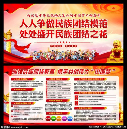 民族团结宣传栏设计图__展板模板_广告设计_设计图库