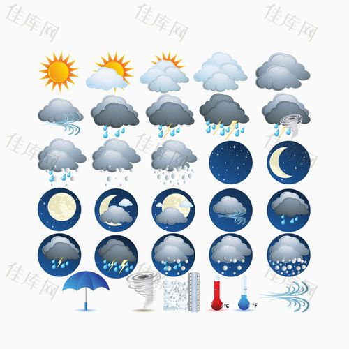 天气预报模板 阴雨 龙卷风 雨伞 温度计 矢量