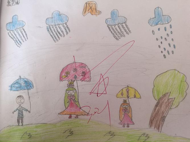 张庄小学二年级《画风》图画展示