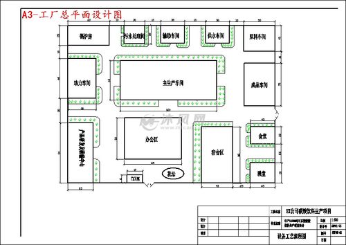 a3-工厂总平面设计图