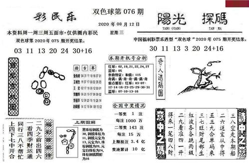 双色球20076期彩民乐 阳光探码图文版