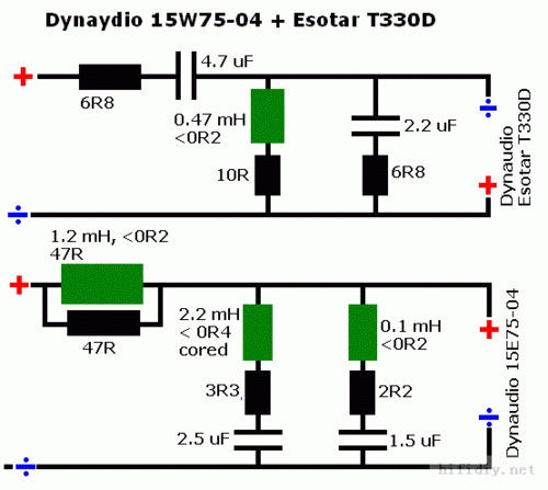 请教:丹拿t330d 17w75喇叭组合分频器数据