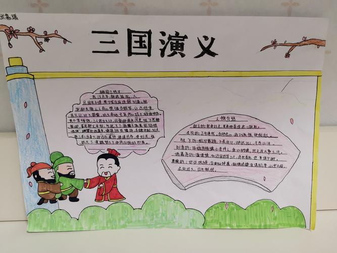 三国演义阅读,手抄报.