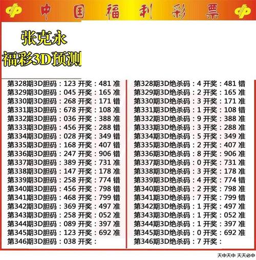 张克永3d预测346期福彩杀码看胆图迷