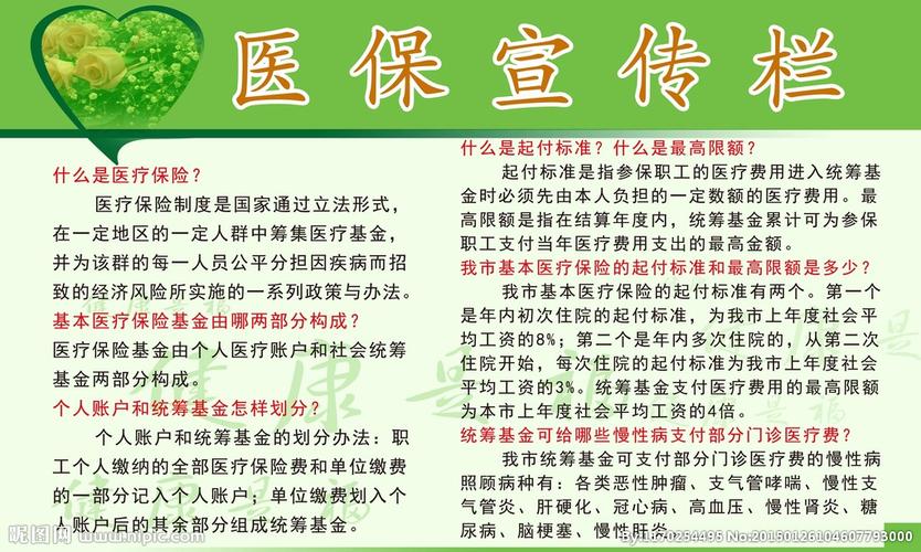 医保宣传栏图片