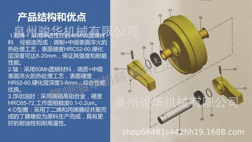 挖机沃尔沃底盘配件ec360引导轮 涨紧轮地轮导向轮 厂家直销