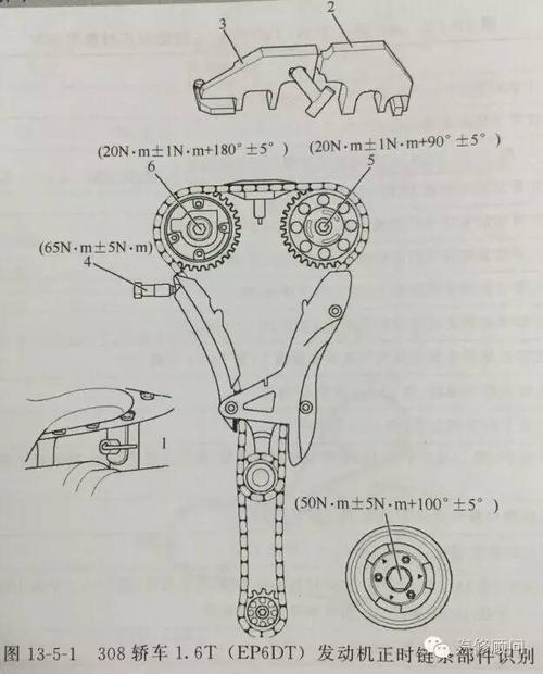 【汽车正时】标致308 1.6t 发动机正时