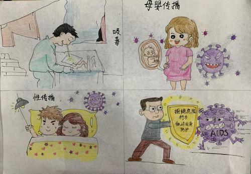 志愿服务绘禁毒防艾于漫画学禁毒防艾在心中大数据与软件学院我与禁毒