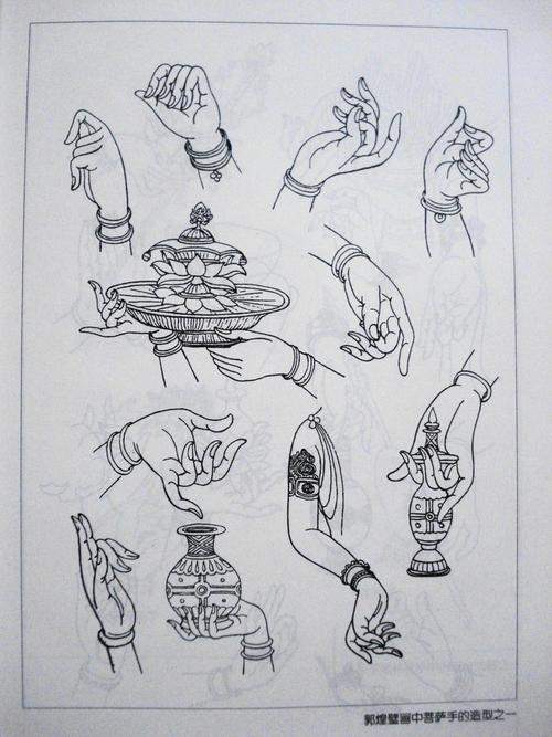 中国历代菩萨妙相==白描图谱