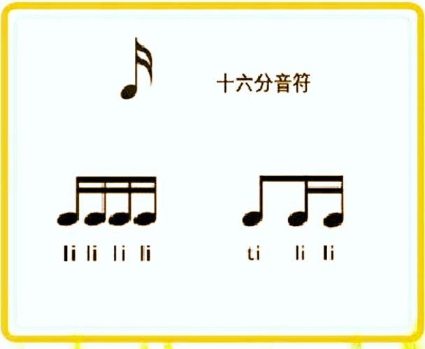 歌曲里的第一乐段,用到了很多前八后十六分节奏ti_lili,你能
