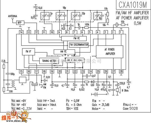 单片机制作中的cxa1019m应用电路图