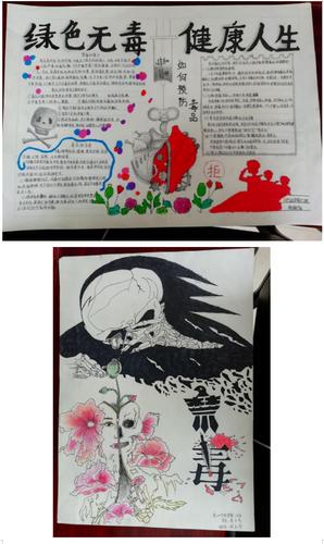 德昌职中开展2020年"禁毒防艾手抄报,书画作品评选"活动