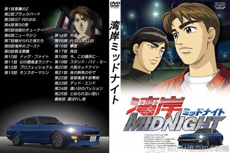 《湾岸midnight》动画剧集信息(图片来源于网络)
