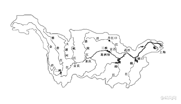 长江流域经过的省份