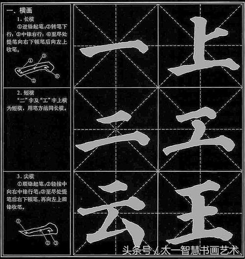 颜体楷书基本笔画教程值得初学者收藏学习