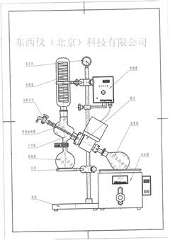 旋转蒸发仪