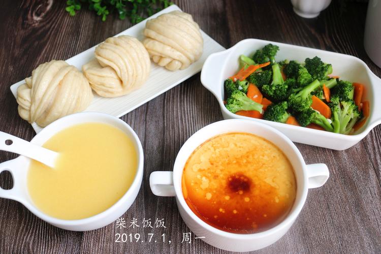 看看我家一周早餐,7天不重样,简单好做,营养好吃.