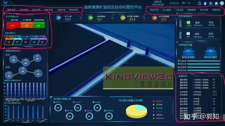 kingview3d如何设计3d效果的工业组态界面
