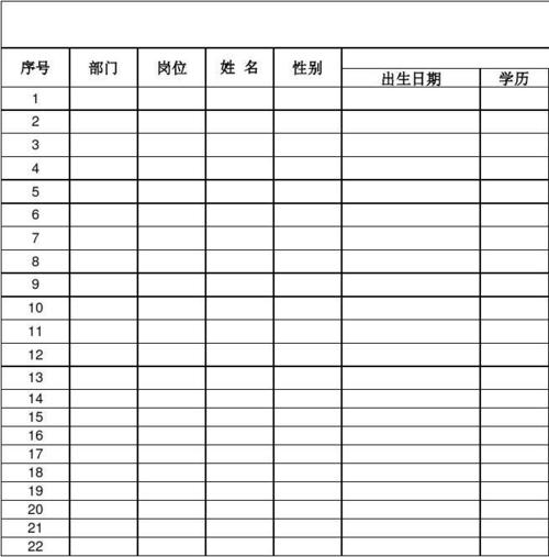 公司员工花名册  员工花                         公司人员信 序号