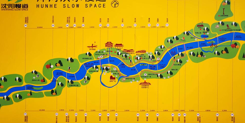 沈阳浑河上的桥